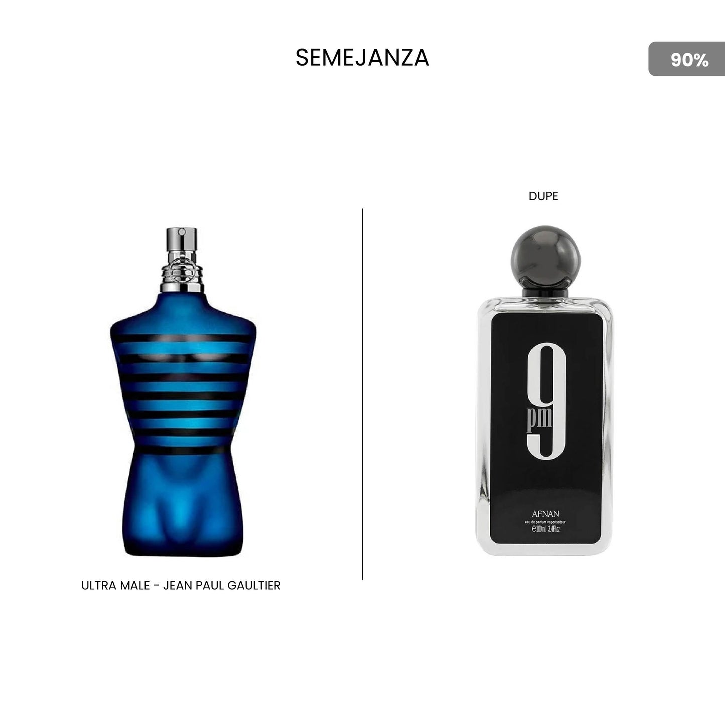 Dupe | Perfumes Arabes | Uperfect Perú