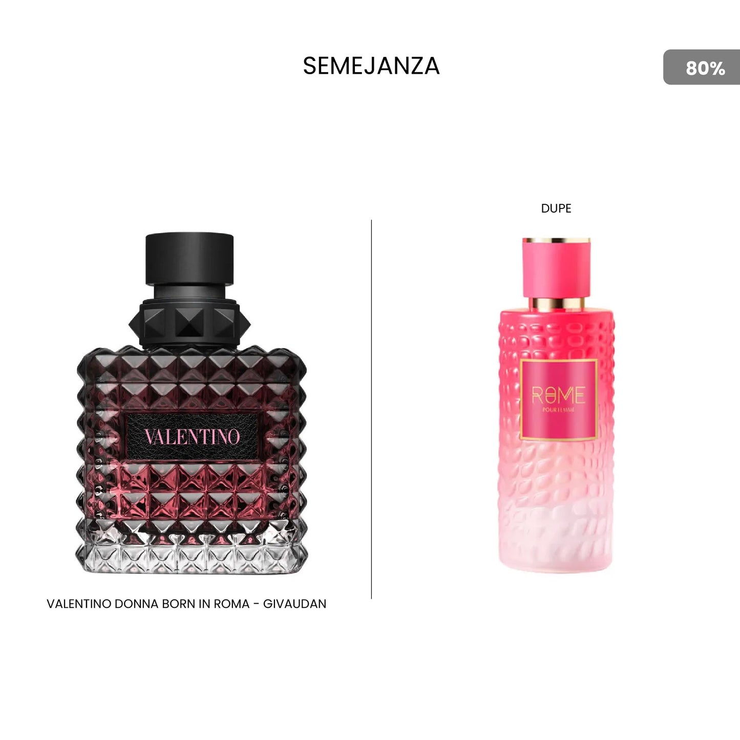 Bharara Rome Pour Femme