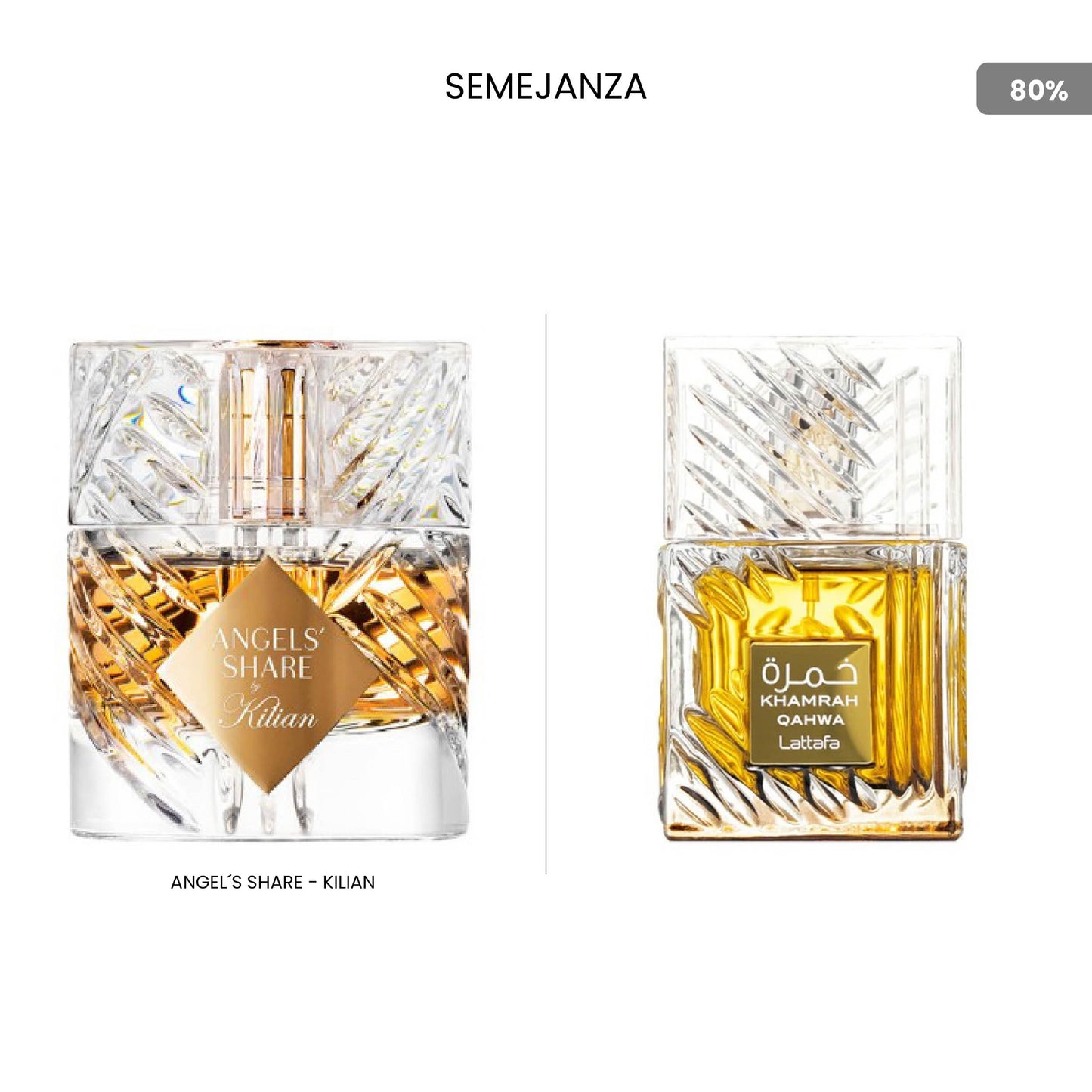 Dupe | Perfume Arabe | Uperfect Perú