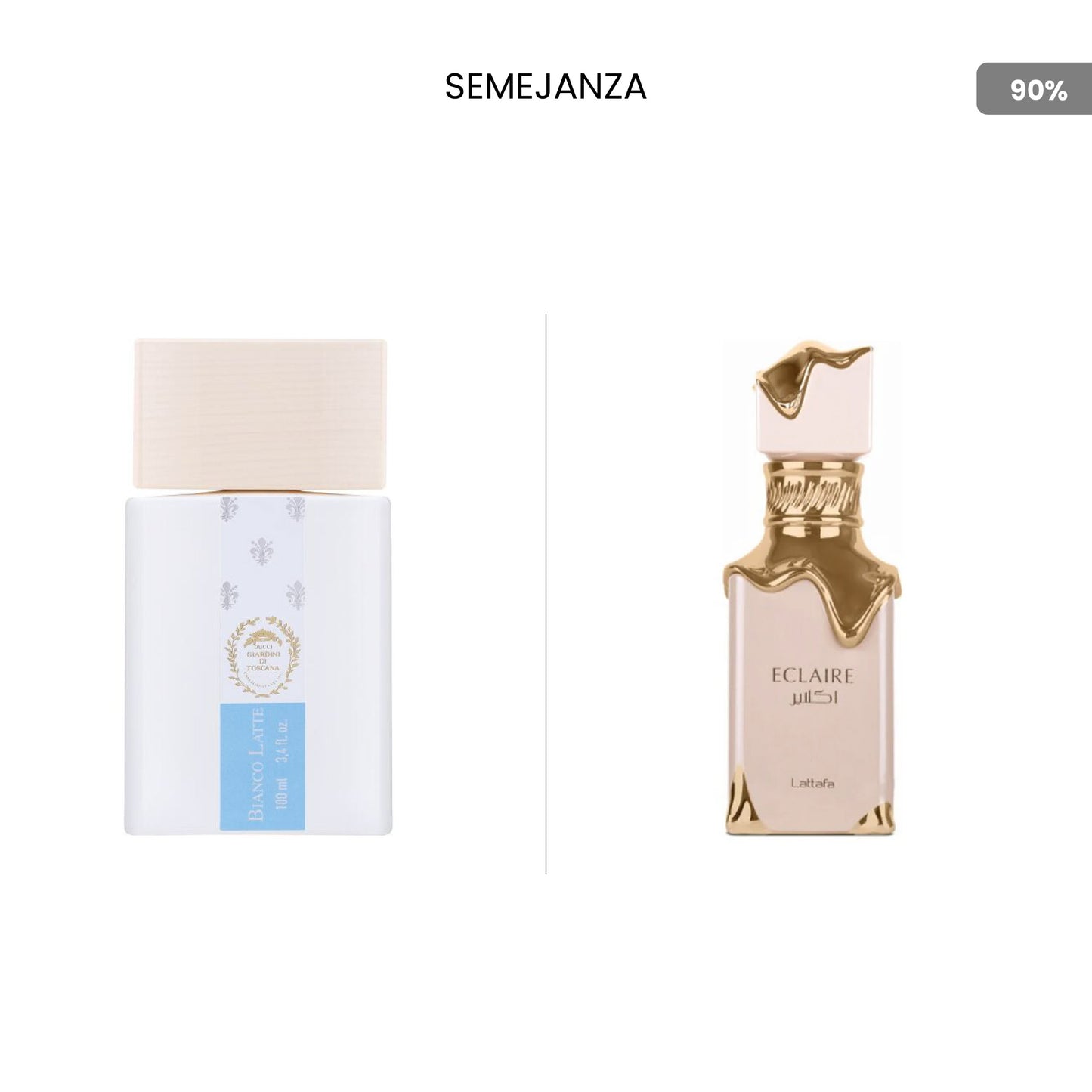 Dupe | Perfumes Arabes | Uperfect Perú