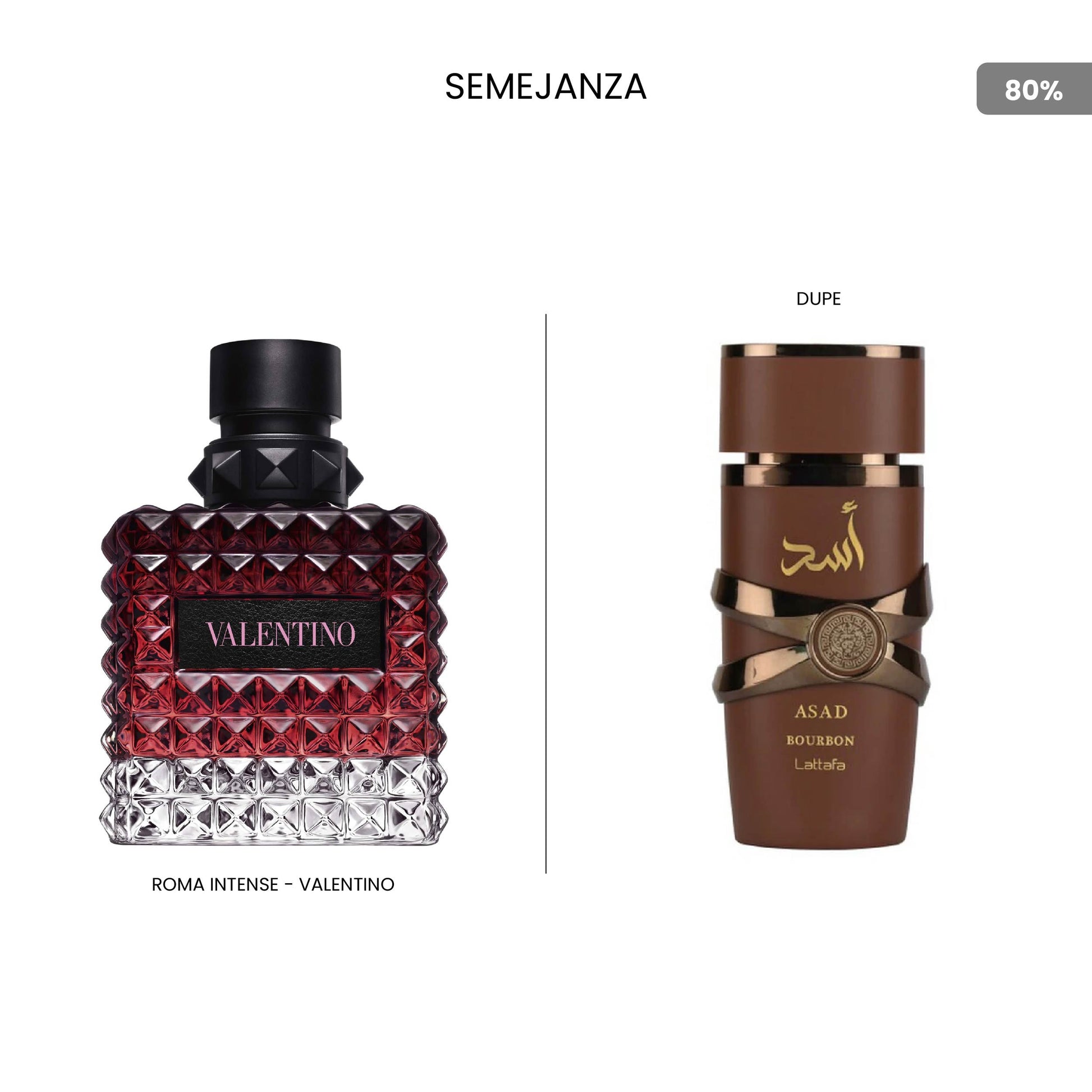 Dupe | Perfume Arabe | Uperfect Perú