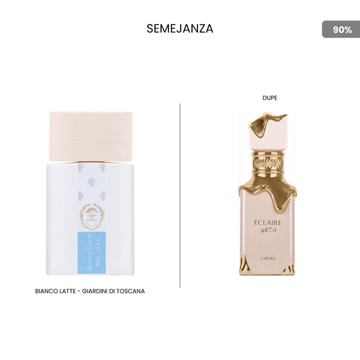 Dupe | Perfume Arabe | Uperfect Perú