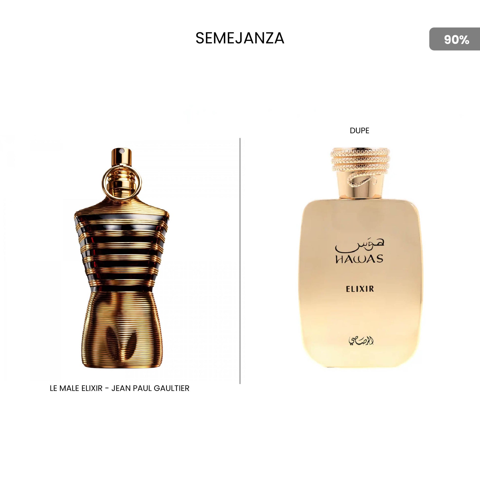 Dupe | Perfume Arabe | Uperfect Perú