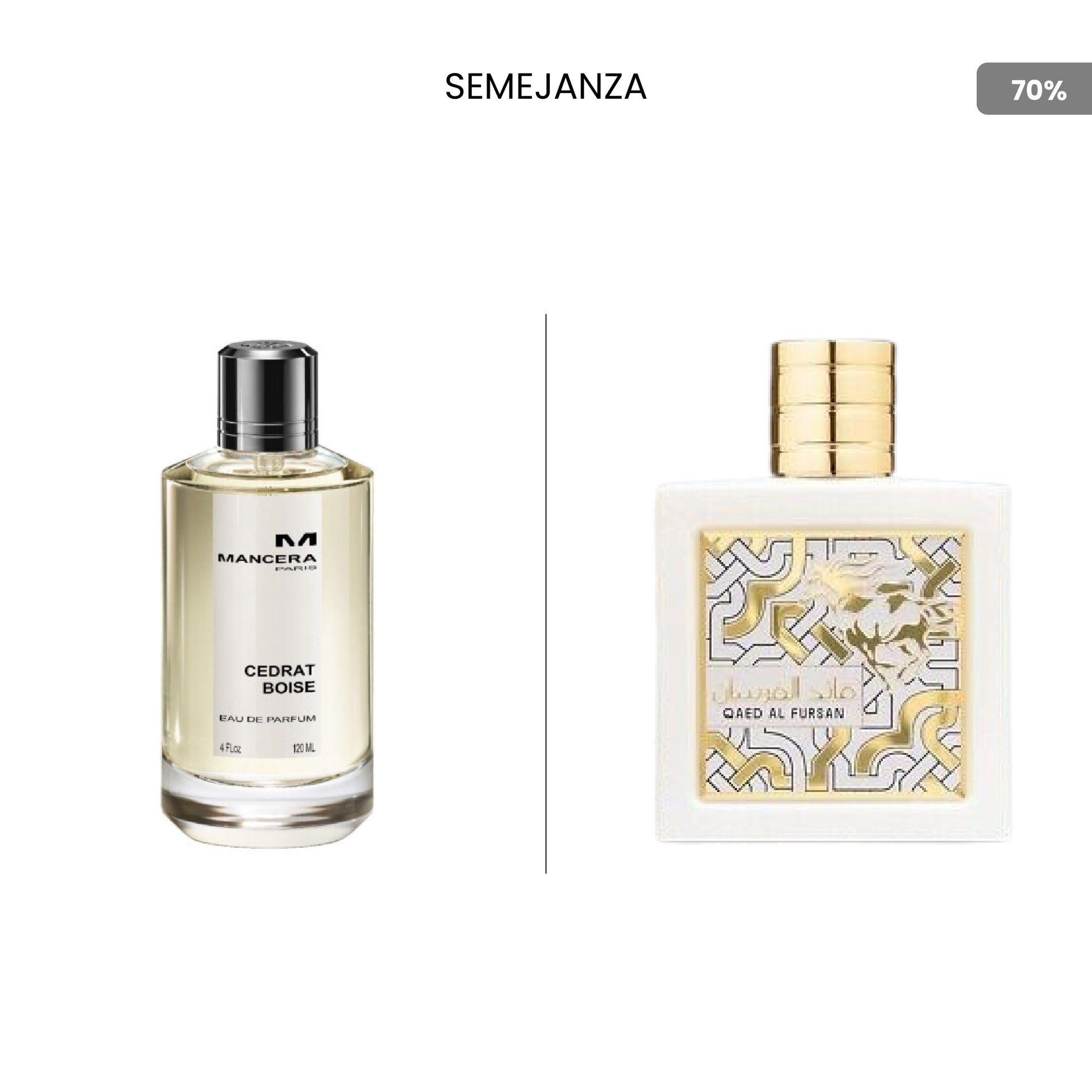 Dupe | Perfume Arabe | Uperfect Perú