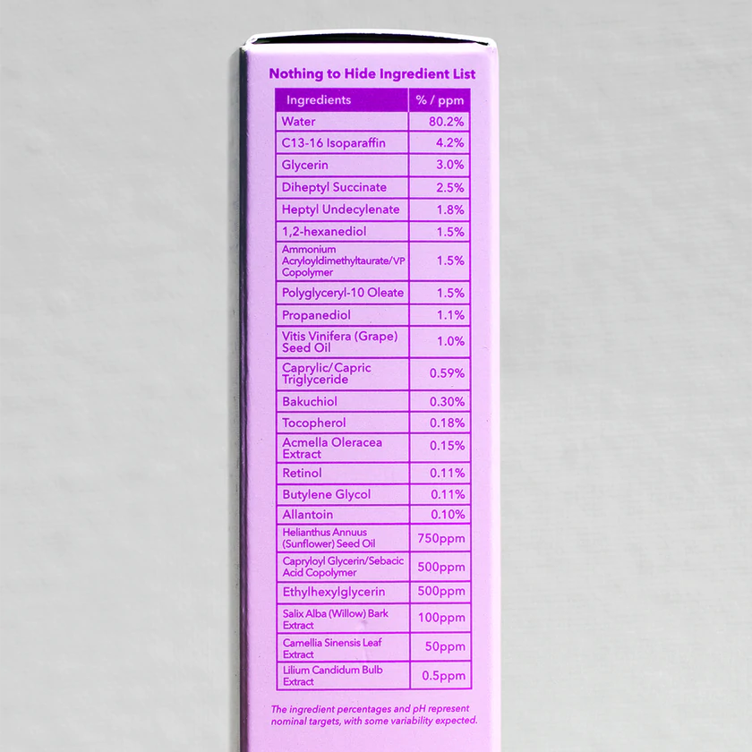 Crema de Retinol | Ingredientes | Uperfect Perú