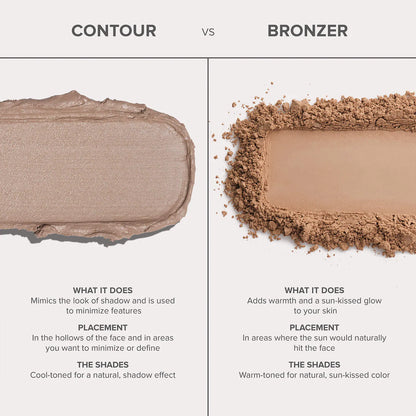 Smooth Blur Cream Contorno en Barra