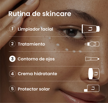 Solucion de Cafeina 5% + EGCG | Rutina de Skincare | Uperfect Perú