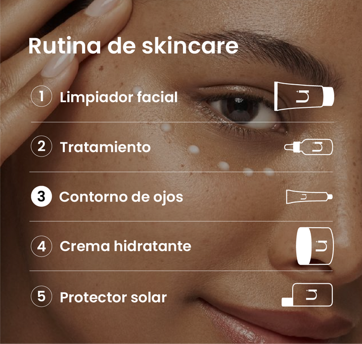 Solucion de Cafeina 5% + EGCG | Rutina de Skincare | Uperfect Perú